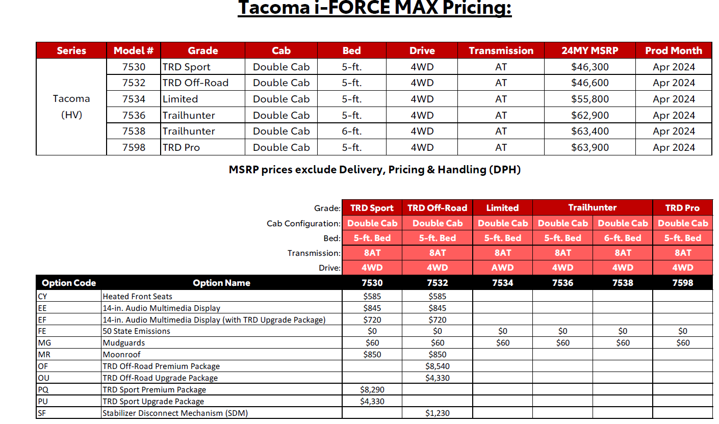 2025 Toyota 4runner Hybrid Tacoma Pricing (U.S. / Canada), MPG and First Drive Reviews are out, including TRD Pro and Trailhunter 1713879839804-