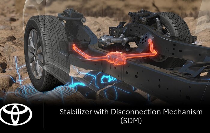 SDM (not KDSS) for 6th Gen 2025 4Runner (SDM = Stabilizer Bar with Disconnection Mechanism)